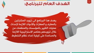 11
ٓ١‫اٌّشبسو‬ ‫رضٚ٠ذ‬ ٌٝ‫ا‬ ‫اٌجشٔبِظ‬ ‫٘زا‬ ‫٠ٙذف‬
‫إلدذاس‬ ‫اٌالصِخ‬ ‫ٚاألدٚاد‬ ‫اٌّٙبساد‬ ٚ ‫ثبٌّؼبسف‬
ِٓ ‫ٚإٌّظّبد‬ ‫ثبٌّإعغبد‬ ‫اٌزغ١١ش‬ ‫ػٍّ١بد‬
‫اٌالصِخ‬ ‫االعزشار١ج١خ‬ ‫ثؼٕبطش‬ ُ٘‫رضٚ٠ذ‬ ‫خالي‬
‫اٌزخـ١ؾ‬ َ‫ٔظب‬ ‫ئػذاد‬ ‫و١ف١خ‬ ٍٝ‫ػ‬ ‫ٚاٌّغبػذح‬
 