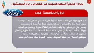 18
‫اٌٛطف‬ ‫ثٙزا‬ ٟ‫اٌشؼج‬ ٜٛ‫اٌّغز‬ ٍٝ‫ػ‬ ‫اٌغ١بسح‬ ُ١ّ‫رؼ‬ ‫٘ذف‬ ٓ‫ػ‬ ‫فٛسد‬ ٞ‫ٕ٘ش‬ ‫ػجش‬:
‫ٌٍجّب٘١ش‬ ‫ع١بسح‬ ‫أطٕغ‬ ‫عٛف‬..ً‫سع‬ ‫٠ٛعذ‬ ٌٓ ‫ثذ١ش‬ ً‫ا‬‫عذ‬ ً‫ال‬١ٍ‫ل‬ ‫صّٕٙب‬ ْٛ‫ع١ى‬
ٗ‫أعشر‬ ‫ِغ‬ ‫ٚ٠غزّزغ‬ ‫ع١بسح‬ ‫اِزالن‬ ٍٝ‫ػ‬ ً‫ا‬‫لبدس‬ ْٛ‫٠ى‬ ‫ٚال‬ ‫ِؼمٛي‬ ‫أعش‬ ٍٝ‫ػ‬ ً‫٠ذظ‬
‫اٌشبعؼخ‬ ‫اٌّفزٛدخ‬ ‫هلل‬ ‫أسع‬ ٟ‫ف‬ ‫اٌجٙجخ‬ ‫عبػبد‬ ‫ثجشوبد‬..ًّ‫اٌؼ‬ ٟ‫ف‬ ‫أٔـٍك‬ ‫ػٕذِب‬
‫ع١بسح‬ ٗ٠‫ٌذ‬ ْٛ‫ع١ى‬ ‫فشد‬ ً‫ٚو‬ ،‫ع١بسح‬ ‫ششاء‬ ٍٝ‫ػ‬ ً‫ا‬‫لبدس‬ ‫شخض‬ ً‫و‬ ْٛ‫ع١ى‬..
‫شه‬ ٝٔ‫أد‬ ْٚ‫ثذ‬ ٍٗ‫ِذ‬ ‫اٌغ١بسح‬ ً‫ٚعزذ‬ ،‫اٌغش٠ؼخ‬ ‫ؿشلٕب‬ ِٓ ْ‫اٌذظب‬ ٟ‫ع١خزف‬.
 