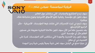 19
ٌُ‫اٌؼب‬ ‫دٛي‬ ‫عزٕزشش‬ ٟ‫اٌز‬ ‫ٚاٌّجبدساد‬ ‫اٌّشبس٠غ‬ ‫ٔجذع‬ ‫عٛف‬.
‫ٕ٘بن‬ ‫ِٕزجبرٙب‬ ‫ٚرٛصع‬ ‫األِش٠ى١خ‬ ‫األعٛاق‬ ٚ‫رغض‬ ‫٠بثبٔ١خ‬ ‫ِإعغخ‬ ‫أٚي‬ ْٛ‫ٔى‬ ‫عٛف‬
‫ِجبششح‬
‫األِش٠ى١خ‬ ‫اٌّإعغبد‬ ‫ف١ٙب‬ ‫فشٍذ‬ ٟ‫اٌز‬ ‫اٌزذذ٠ضبد‬ ‫ئعشاء‬ ٟ‫ف‬ ‫ٕٔجخ‬ ‫عٛف‬–ً‫ِض‬
‫اٌزشأضعزٛس‬ ٛ٠‫اٌشاد‬
ٜٛ‫ِغز‬ ٍٝ‫ػ‬ ‫ِؼشٚفخ‬ ‫اٌزجبس٠خ‬ ‫ػالِزٕب‬ ْٛ‫رى‬ ‫عٛف‬ ْ٢‫ا‬ ِٓ ً‫ب‬ِ‫ػب‬ ٓ١‫خّغ‬ ‫ثؼذ‬
ٜ‫أخش‬ ‫ِإعغخ‬ ٞ‫أ‬ ً‫ِض‬ ٌُ‫اٌؼب‬
ٍٝ‫ػ‬ ‫لذسح‬ ‫اٌّإعغبد‬ ‫أوجش‬ ‫عزٕبفظ‬ ٟ‫اٌز‬ ‫ٚاٌجٛدح‬ ‫اٌزذذ٠ش‬ ‫سِض‬ ْٛ‫ٔى‬ ‫عٛف‬
ْ‫ِىب‬ ٞ‫أ‬ ٟ‫ف‬ ‫اٌزذذ٠ش‬
‫اٌجٛدح‬ ‫سدئ‬ ً‫ب‬‫ش١ئ‬ ‫ٌٚ١ظ‬ ً‫ال‬١ّ‫ع‬ ً‫ب‬‫ش١ئ‬ ٕٝ‫رؼ‬ ‫عٛف‬ ْ‫اٌ١بثب‬ ٟ‫ف‬ ‫طٕغ‬ ‫ػجبسح‬ ْ‫ئ‬
 