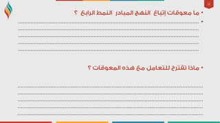 •
•...................................................................................................................
...................................................................................................................
...................................................................................................................
...................................................................................................................
...................................................................................................................
•
......................................................................................................................
......................................................................................................................
......................................................................................................................
......................................................................................................................
......................................................................................................................
22
 