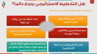 23
‫اٌخـخ‬ ٓ‫ػ‬ ‫ٚاٌجؼذ‬ ‫اٌزشو١ض‬ ْ‫فمذا‬
‫االعزشار١ج١خ‬
َ‫ٚػذ‬ ‫ٌٍخـخ‬ ‫اٌغ١ئ‬ ‫اإلػذاد‬
‫اٌج١ذح‬ ‫اٌذساعخ‬
‫ث١بٔبد‬ ٍٝ‫ػ‬ ‫ثٕبء‬ ‫اٌخـخ‬ ‫اػذاد‬
‫دل١مخ‬ ‫غ١ش‬
ٓ١ٍِ‫ٚاٌؼب‬ ٓ٠‫اٌّذ٠ش‬ ‫ئخجبس‬ َ‫ػذ‬
‫اٌّإعغخ‬ ‫ثخـخ‬
ٍٝ‫ػ‬ ‫ثٕبء‬ ‫اٌمشاساد‬ ‫ارخبر‬ َ‫ػذ‬
‫االعزشار١ج١خ‬ ‫اٌخـخ‬
ُ‫ثبٌشغ‬ ‫اٌخـخ‬ ‫رغ١١ش‬ َ‫ٚػذ‬ ‫اٌّشٚٔخ‬ َ‫ػذ‬
ٍٝ‫ػ‬ ‫ٚاػخ‬ ً‫ثشى‬ ‫ِإصشح‬ ‫رغ١شاد‬ ‫ٚعٛد‬ ِٓ
‫االعزشار١ج١خ‬ ‫اٌخـخ‬ ‫افزشاػبد‬
 