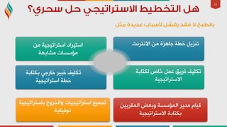24
ٓ١‫اٌّمشث‬ ‫ٚثؼغ‬ ‫اٌّإعغخ‬ ‫ِذ٠ش‬ َ‫ل١ب‬
‫االعزشار١ج١خ‬ ‫ثىزبثخ‬
‫االٔزشٔذ‬ ِٓ ‫عب٘ضح‬ ‫خـخ‬ ً٠‫رٕض‬ِٓ ‫اعزشار١ج١خ‬ ‫اعز١شاد‬
‫ِشبثٙخ‬ ‫ِإعغبد‬
‫ٌىزبثخ‬ ‫خبص‬ ًّ‫ػ‬ ‫فش٠ك‬ ‫رىٍ١ف‬
‫االعزشار١ج١خ‬
‫ثىزبثخ‬ ٟ‫خبسع‬ ‫خج١ش‬ ‫رىٍ١ف‬
‫اعزشار١ج١خ‬ ‫خـخ‬
‫ثبعزشار١ج١خ‬ ‫ٚاٌخشٚط‬ ‫اعزشار١ج١بد‬ ‫رجّ١غ‬
‫رٛف١م١خ‬
 