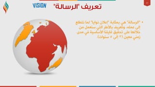 31
•"‫اٌشعبٌخ‬"‫ثّضبثخ‬ ٟ٘"ْ‫ئػال‬‫ٔٛا٠ب‬"‫ٔزـٍغ‬ ‫ٌّب‬
ِٓ ًّ‫عٕؼ‬ ٟ‫اٌز‬ ‫ثبألؿش‬ ‫ٚرؼش٠ف‬ ،ٍّٗ‫ػ‬ ٌٝ‫ئ‬
ٜ‫ِذ‬ ٟ‫ف‬ ‫األعبع١خ‬ ‫غب٠زٕب‬ ‫رذم١ك‬ ٍٝ‫ػ‬ ‫خالٌٙب‬
ٓ١‫ِؼ‬ ِٟٕ‫ص‬(٣ٌٝ‫ئ‬٥‫عٕٛاد‬.)
 