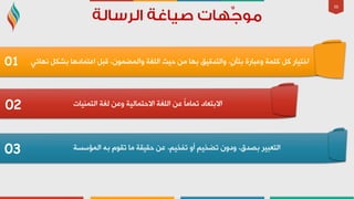 36
01
02
03
ً‫ثشى‬ ‫اػزّبد٘ب‬ ً‫لج‬ ،ّْٛ‫ٚاٌّؼ‬ ‫اٌٍغخ‬ ‫د١ش‬ ِٓ ‫ثٙب‬ ‫ٚاٌزذل١ك‬ ،ٍْ‫ثزأ‬ ‫ٚػجبسح‬ ‫وٍّخ‬ ً‫و‬ ‫اخز١بس‬ٟ‫ٔٙبئ‬
‫ٌغخ‬ ٓ‫ٚػ‬ ‫االدزّبٌ١خ‬ ‫اٌٍغخ‬ ٓ‫ػ‬ ً‫ب‬ِ‫رّب‬ ‫االثزؼبد‬‫اٌزّٕ١بد‬
ٗ‫ث‬ َٛ‫رم‬ ‫ِب‬ ‫دم١مخ‬ ٓ‫ػ‬ ،ُ١‫رفخ‬ ٚ‫أ‬ ُ١‫رؼخ‬ ْٚ‫ٚد‬ ،‫ثظذق‬ ‫اٌزؼج١ش‬‫اٌّإعغخ‬
 