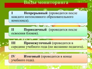 Виды мониторинга
I Непрерывный (проводится после
каждого интенсивного образовательного
комплекса).
II Периодичный (проводится после
освоения блоков).
III Промежуточный (проводится в
середине учебного года (по желанию педагога).
IV Итоговый (проводится в конце
учебного года).
 