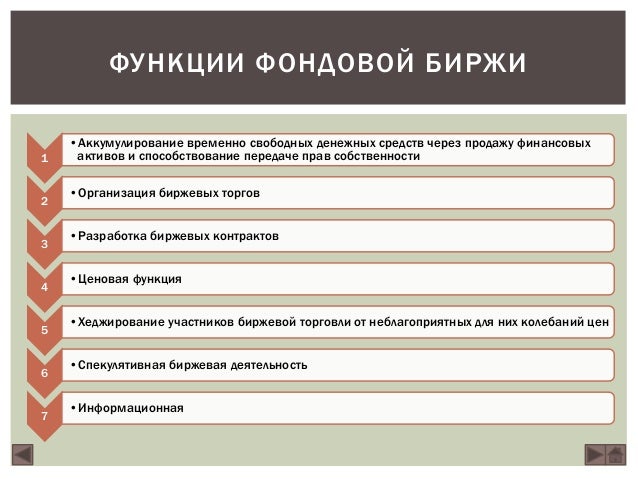 Пример деятельности фондовой биржи Финансовые рынки Рынок ценных бумаг Основные определения