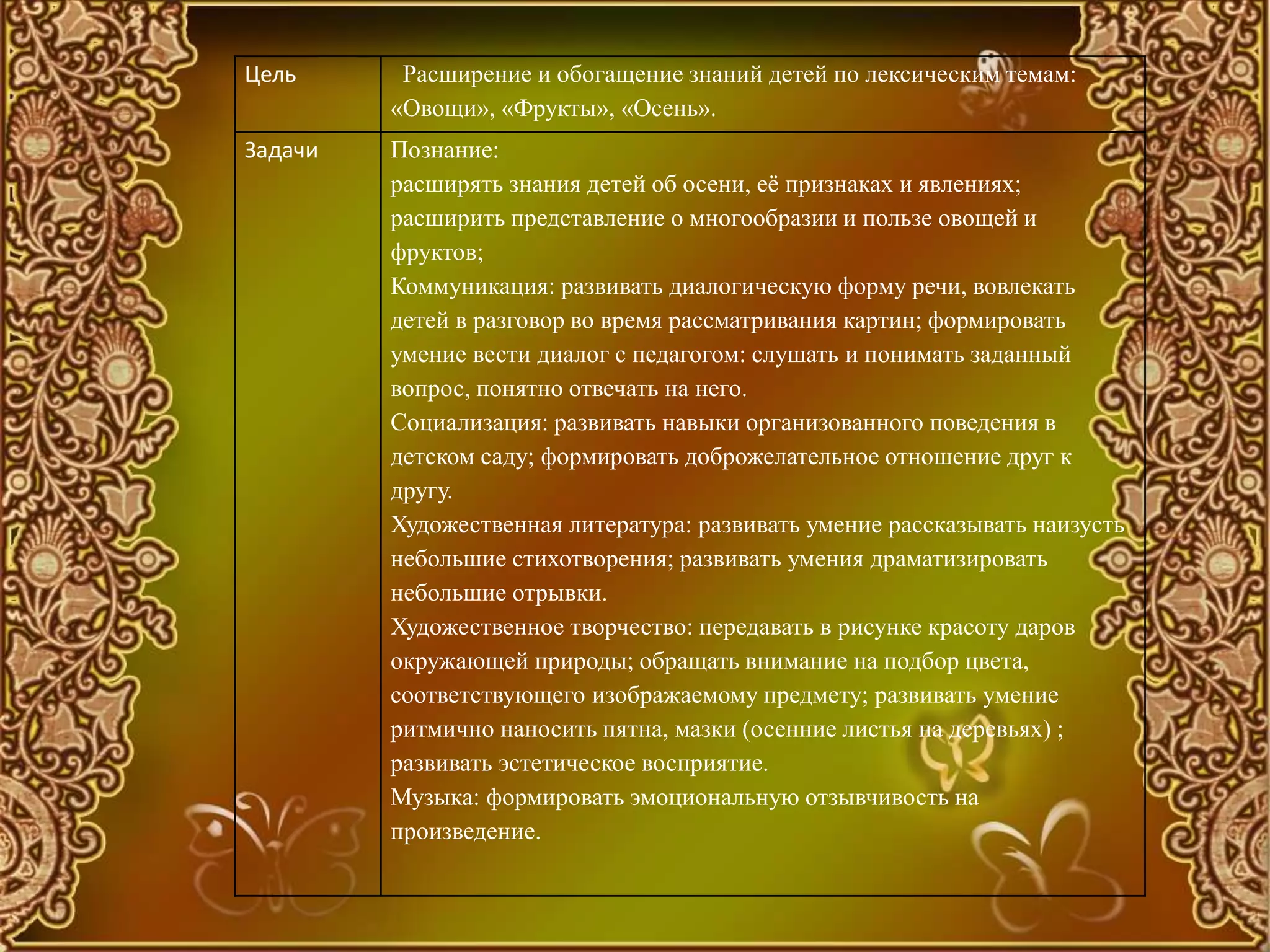 Цель Расширение и обогащение знаний детей по лексическим темам:
«Овощи», «Фрукты», «Осень».
Задачи Познание:
расширять знания детей об осени, её признаках и явлениях;
расширить представление о многообразии и пользе овощей и
фруктов;
Коммуникация: развивать диалогическую форму речи, вовлекать
детей в разговор во время рассматривания картин; формировать
умение вести диалог с педагогом: слушать и понимать заданный
вопрос, понятно отвечать на него.
Социализация: развивать навыки организованного поведения в
детском саду; формировать доброжелательное отношение друг к
другу.
Художественная литература: развивать умение рассказывать наизусть
небольшие стихотворения; развивать умения драматизировать
небольшие отрывки.
Художественное творчество: передавать в рисунке красоту даров
окружающей природы; обращать внимание на подбор цвета,
соответствующего изображаемому предмету; развивать умение
ритмично наносить пятна, мазки (осенние листья на деревьях) ;
развивать эстетическое восприятие.
Музыка: формировать эмоциональную отзывчивость на
произведение.
 