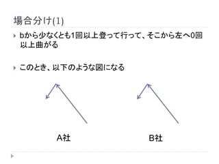 場合分け(1)
 bから少なくとも1回以上登って行って、そこから左へ0回
以上曲がる
 このとき、以下のような図になる
A社 B社
 
