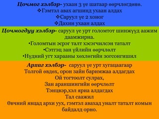 Цочмог хэлбэр- ухаан 3 үе шатаар өөрчлөгдөнө.
Гэмтэл авах агшинд ухаан алдах
Саруул үе 2 хоног
Дахин ухаан алдах
Цочмогдуу хэлбэр- саруул үе урт голомтот шинжүүд аажим
даамжирна.
•Голомтын эсрэг талт хэсэгчилсэн таталт
•Сэтгэц зан үйлийн өөрчлөлт
•Нүдний угт харааны хөхлөгийн зогсонгишил
Архаг хэлбэр- саруул үе урт хугацаагаар
Толгой өвдөх, орон зайн баримжаа алдагдах
Ой тогтоолт сулрах,
Зан араншингийн өөрчлөлт
Тэнцвэр,хэл яриа алдагдах
Тал саажил
Өвчний явцад архи уух, гэмтэл авахад уналт таталт комын
байдалд орно.
 