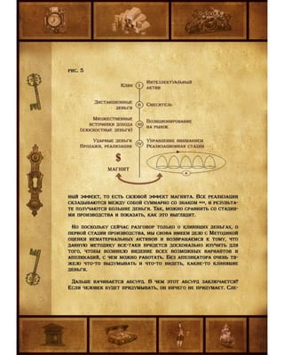 Седло финансовой грамотности. Прикладной Учебник. Мальцев О.В.