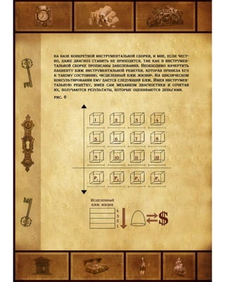 Седло финансовой грамотности. Прикладной Учебник. Мальцев О.В.