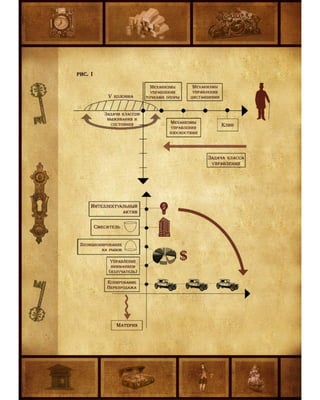 Седло финансовой грамотности. Прикладной Учебник. Мальцев О.В.