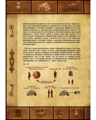 Седло финансовой грамотности. Прикладной Учебник. Мальцев О.В.