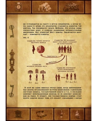 Седло финансовой грамотности. Прикладной Учебник. Мальцев О.В.