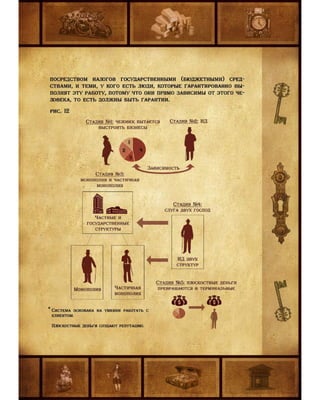 Седло финансовой грамотности. Прикладной Учебник. Мальцев О.В.