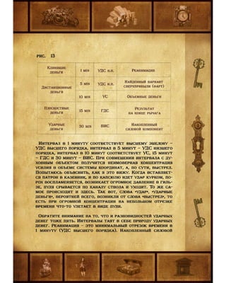 Седло финансовой грамотности. Прикладной Учебник. Мальцев О.В.