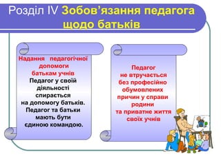 Розділ IV Зобов’язання педагога
щодо батьків
Надання педагогічної
допомоги
батькам учнів
Педагог у своїй
діяльності
спирається
на допомогу батьків.
Педагог та батьки
мають бути
єдиною командою.
Педагог
не втручається
без професійно
обумовлених
причин у справи
родини
та приватне життя
своїх учнів
 