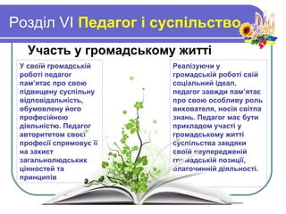 Розділ VI Педагог і суспільство
Участь у громадському житті
У своїй громадській
роботі педагог
пам’ятає про свою
підвищену суспільну
відповідальність,
обумовлену його
професійною
діяльністю. Педагог
авторитетом своєї
професії спрямовує її
на захист
загальнолюдських
цінностей та
принципів
Реалізуючи у
громадській роботі свій
соціальний ідеал,
педагог завжди пам’ятає
про свою особливу роль
вихователя, носія світла
знань. Педагог має бути
прикладом участі у
громадському житті
суспільства завдяки
своїй неупередженій
громадській позиції,
благочинній діяльності.
 