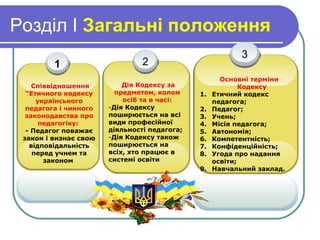 Розділ І Загальні положення
3
Основні терміни
Кодексу
1. Етичний кодекс
педагога;
2. Педагог;
3. Учень;
4. Місія педагога;
5. Автономія;
6. Компетентність;
7. Конфіденційність;
8. Угода про надання
освіти;
9. Навчальний заклад.
2
Дія Кодексу за
предметом, колом
осіб та в часі:
-Дія Кодексу
поширюється на всі
види професійної
діяльності педагога;
-Дія Кодексу також
поширюється на
всіх, хто працює в
системі освіти
1
Співвідношення
“Етичного кодексу
українського
педагога і чинного
законодавства про
педагогіку:
- Педагог поважає
закон і визнає свою
відповідальність
перед учнем та
законом
 