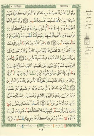 مصـحـف التجــويـد الملون - القران الكريم 