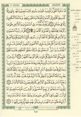 مصـحـف التجــويـد الملون - القران الكريم 