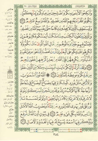 مصـحـف التجــويـد الملون - القران الكريم 