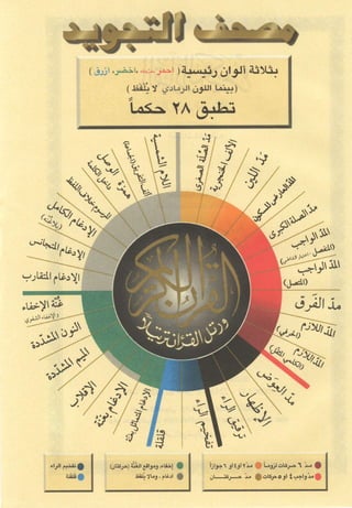 مصـحـف التجــويـد الملون - القران الكريم 