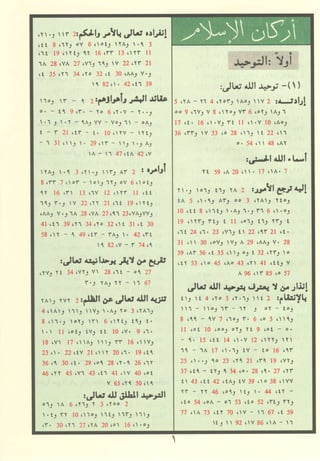 مصـحـف التجــويـد الملون - القران الكريم 