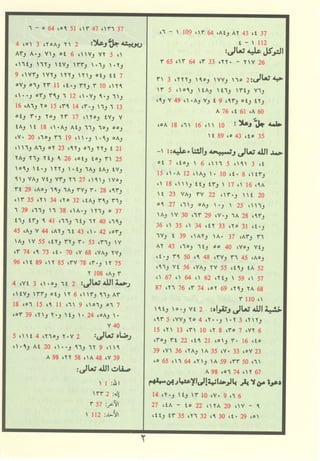مصـحـف التجــويـد الملون - القران الكريم 