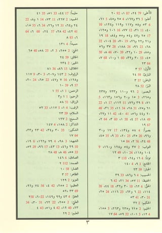 مصـحـف التجــويـد الملون - القران الكريم 