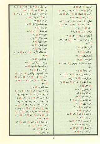 مصـحـف التجــويـد الملون - القران الكريم 