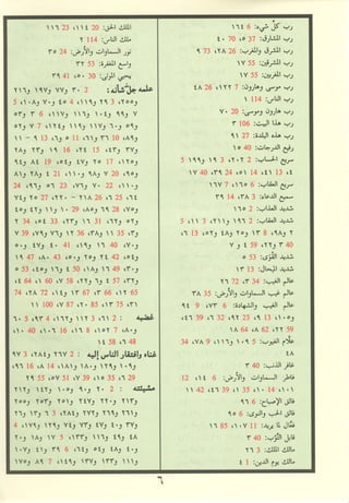 مصـحـف التجــويـد الملون - القران الكريم 