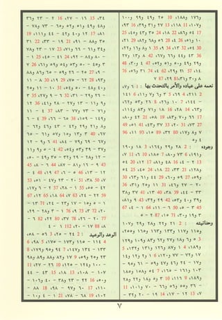 مصـحـف التجــويـد الملون - القران الكريم 