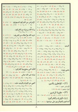 مصـحـف التجــويـد الملون - القران الكريم 