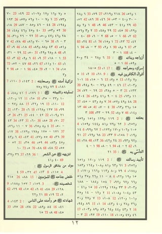 مصـحـف التجــويـد الملون - القران الكريم 