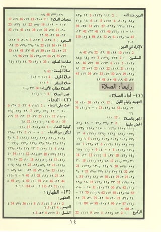 مصـحـف التجــويـد الملون - القران الكريم 