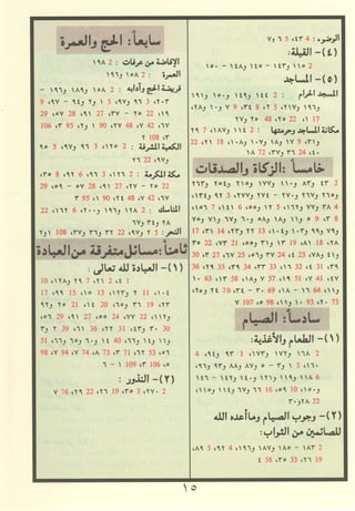 مصـحـف التجــويـد الملون - القران الكريم 