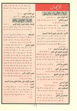 مصـحـف التجــويـد الملون - القران الكريم 