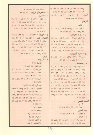 مصـحـف التجــويـد الملون - القران الكريم 
