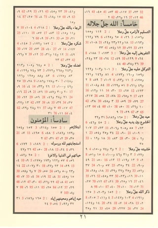 مصـحـف التجــويـد الملون - القران الكريم 