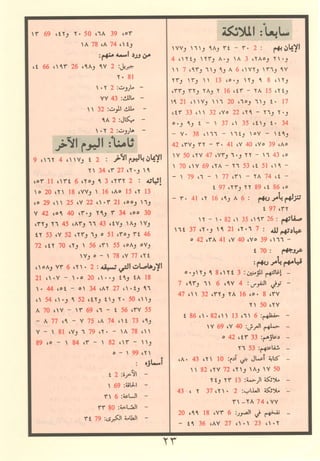 مصـحـف التجــويـد الملون - القران الكريم 
