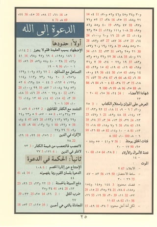 مصـحـف التجــويـد الملون - القران الكريم 