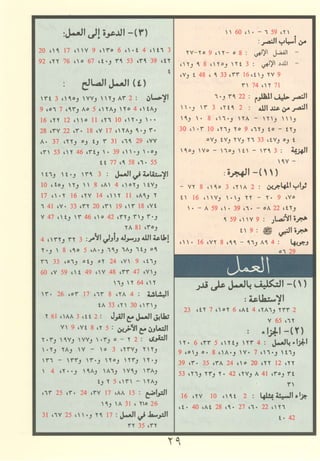 مصـحـف التجــويـد الملون - القران الكريم 