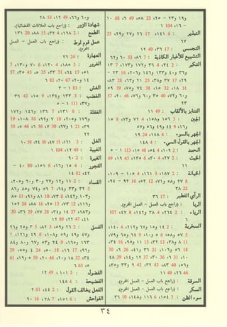 مصـحـف التجــويـد الملون - القران الكريم 