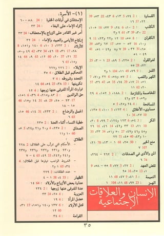 مصـحـف التجــويـد الملون - القران الكريم 