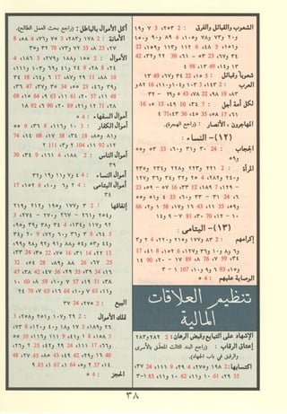مصـحـف التجــويـد الملون - القران الكريم 