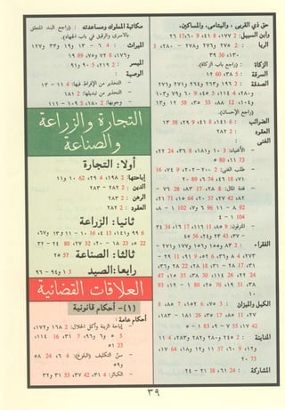 مصـحـف التجــويـد الملون - القران الكريم 