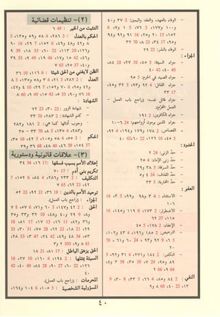 مصـحـف التجــويـد الملون - القران الكريم 