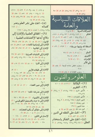 مصـحـف التجــويـد الملون - القران الكريم 