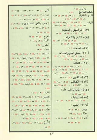 مصـحـف التجــويـد الملون - القران الكريم 